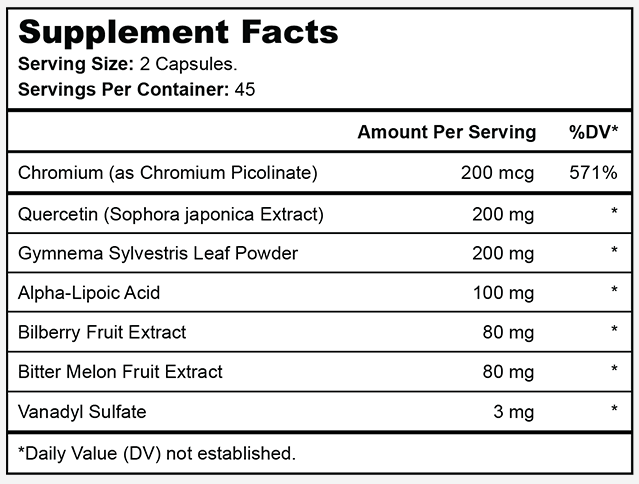 Glucobalance Pro Ingredients