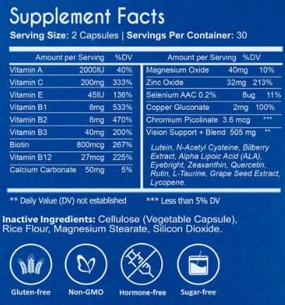 Nuzena Vision Support Ingredients