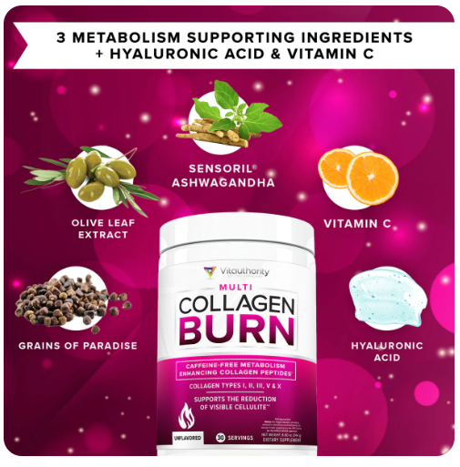 Vitauthority Multi Collagen Burn Ingredients