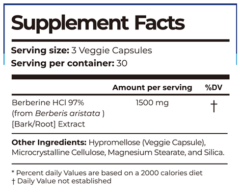 BerbaPrime Ingredients