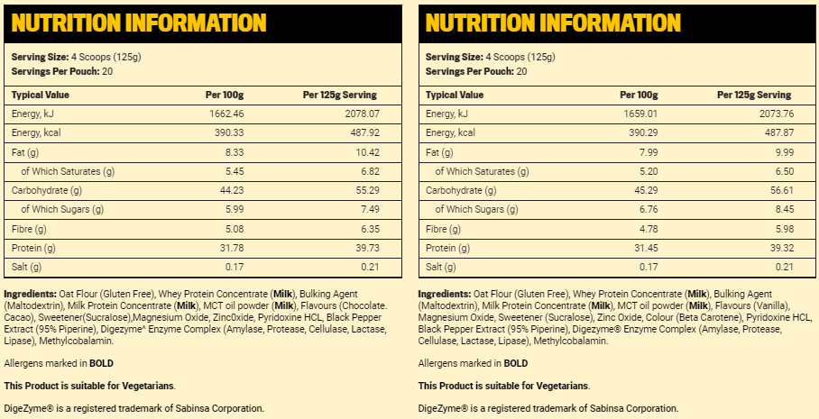 Crazy Nutrition Mass Gainer Ingredients