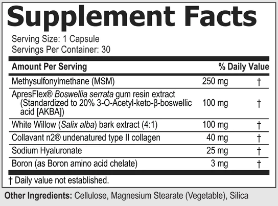 Flexafen Ingredients