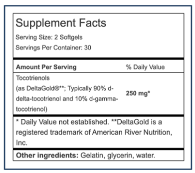 Delta Tocotrienols Ingredients