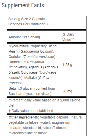 MycoPhyto Complex Ingredients