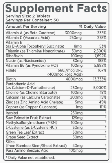 Nufolix Ingredients