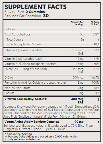 Collagen NutraBoost Gummies Ingredients