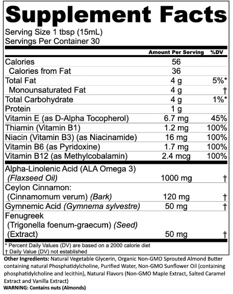 Manna Liposomal Blood Sugar Balance Ingredients