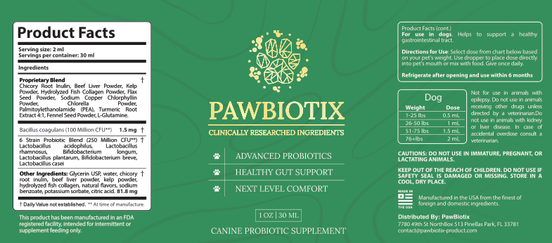 PawBiotix Ingredients