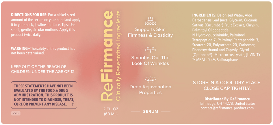 ReFirmance Ingredients