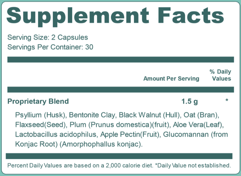 GutOptim supplement facts