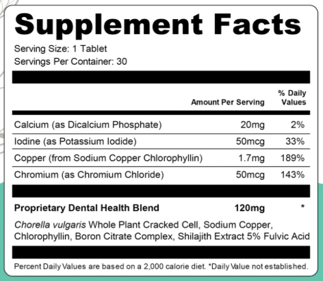 DentiCore Supplement Facts