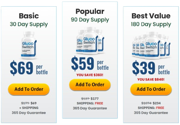 GlucoSwitch price