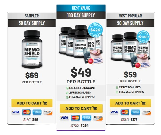 MemoShield-Pricing Details