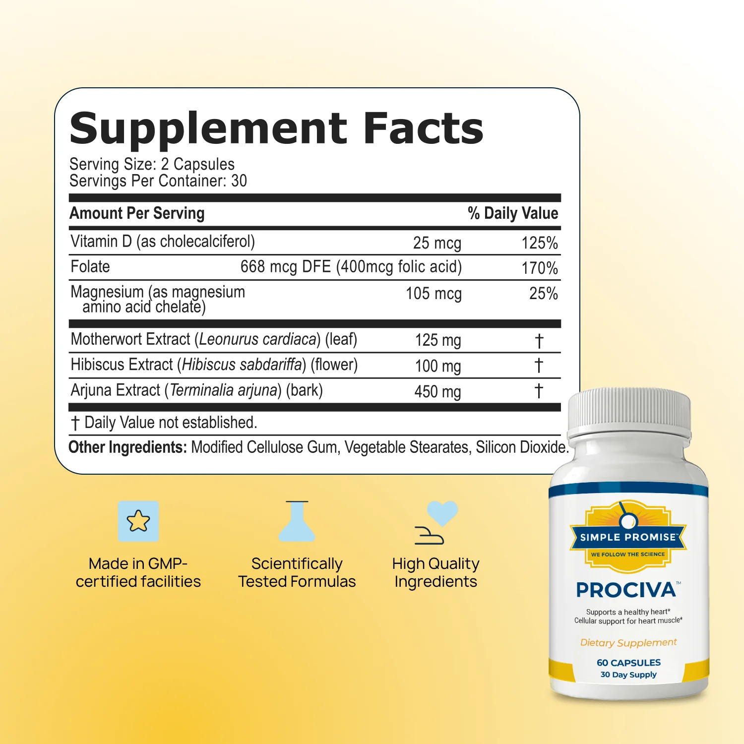 Prociva-Supplement Facts