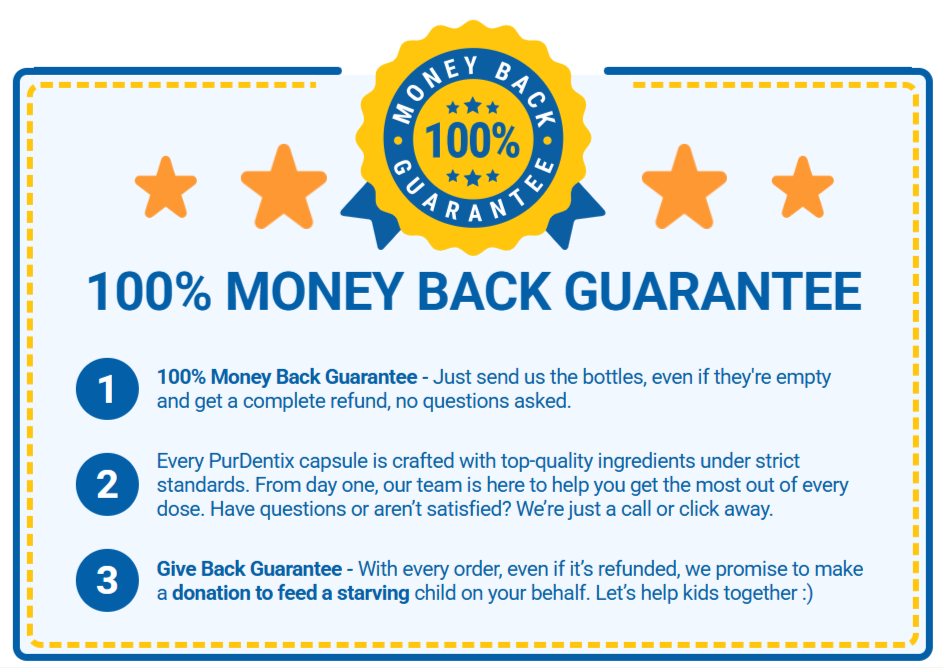 money-back-guaranteed