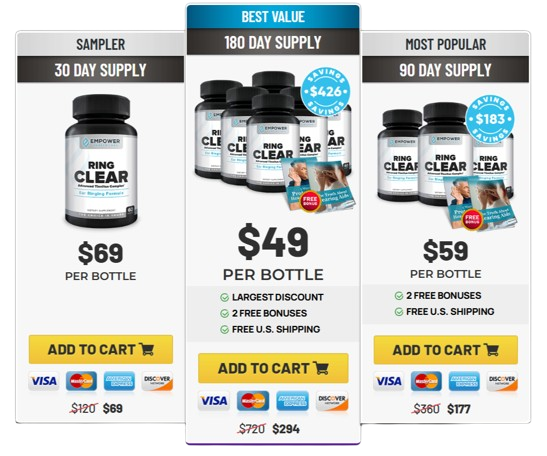 RingClear-Pricing Details